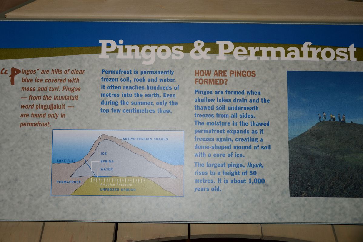 24C Interpretive Sign In Inuvik Explaining How Pingos Are Formed